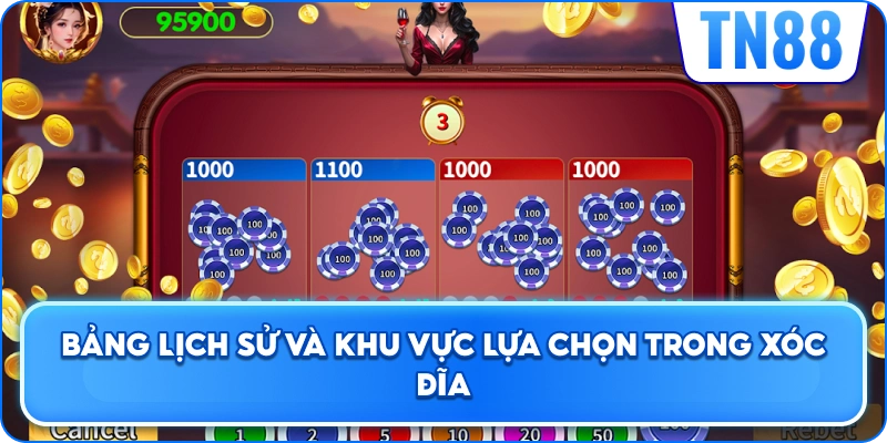 Bảng Lịch Sử Và Khu Vực Lựa Chọn Trong Xóc Đĩa