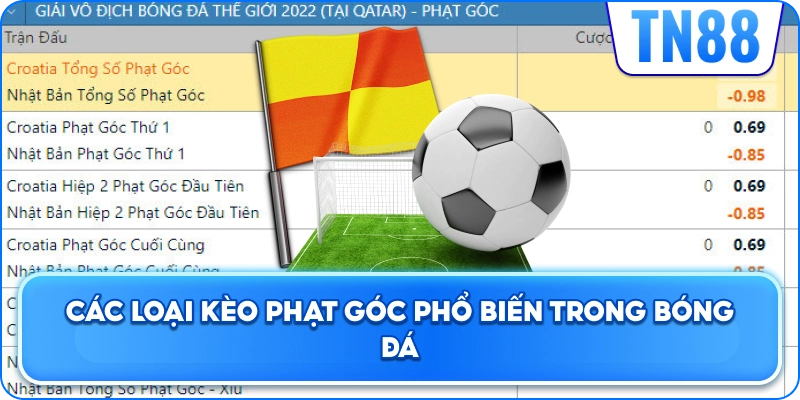 Các Loại Kèo Phạt Góc Phổ Biến Trong Bóng Đá