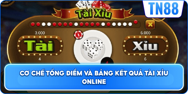 Cơ Chế Tổng Điểm Và Bảng Kết Quả Tài Xỉu Online