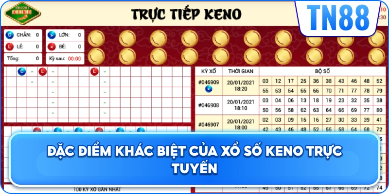 Đặc Điểm Khác Biệt Của Xổ Số Keno Trực Tuyến