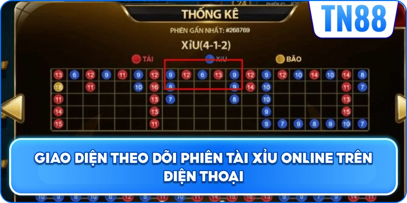 Giao Diện Theo Dõi Phiên Tài Xỉu Online Trên Điện Thoại