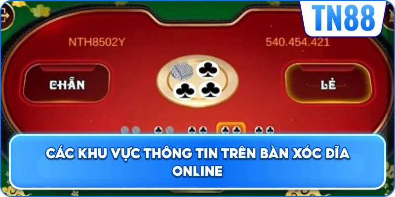 Các Khu Vực Thông Tin Trên Bàn Xóc Đĩa Online